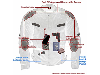 Men's Black CE Armored Textile Motorcycle Jacket